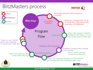 Blitz Process